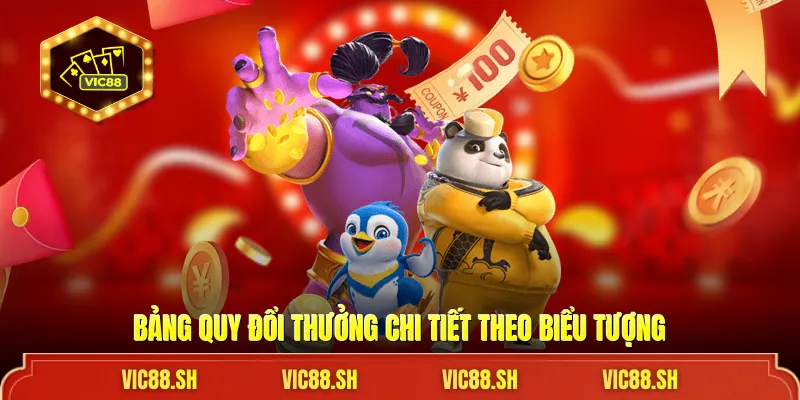 Bảng quy đổi thưởng chi tiết theo biểu tượng